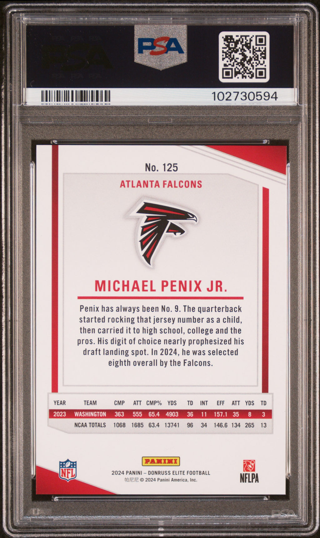 2024 DONRUSS ELITE MICAHEL PENIX JR. 125 PSA 10