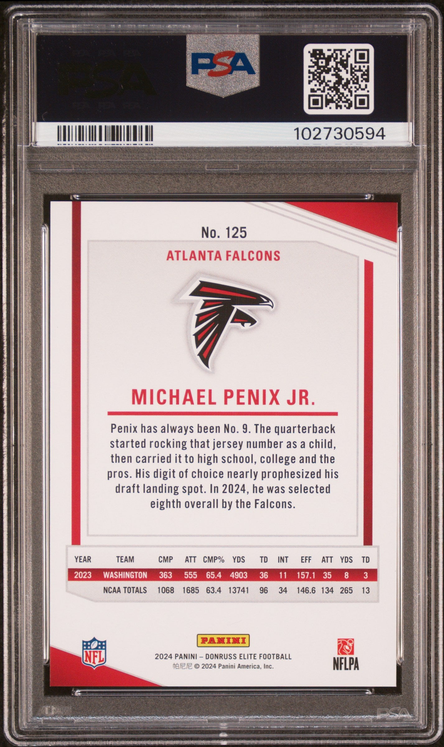 2024 DONRUSS ELITE MICAHEL PENIX JR. 125 PSA 10